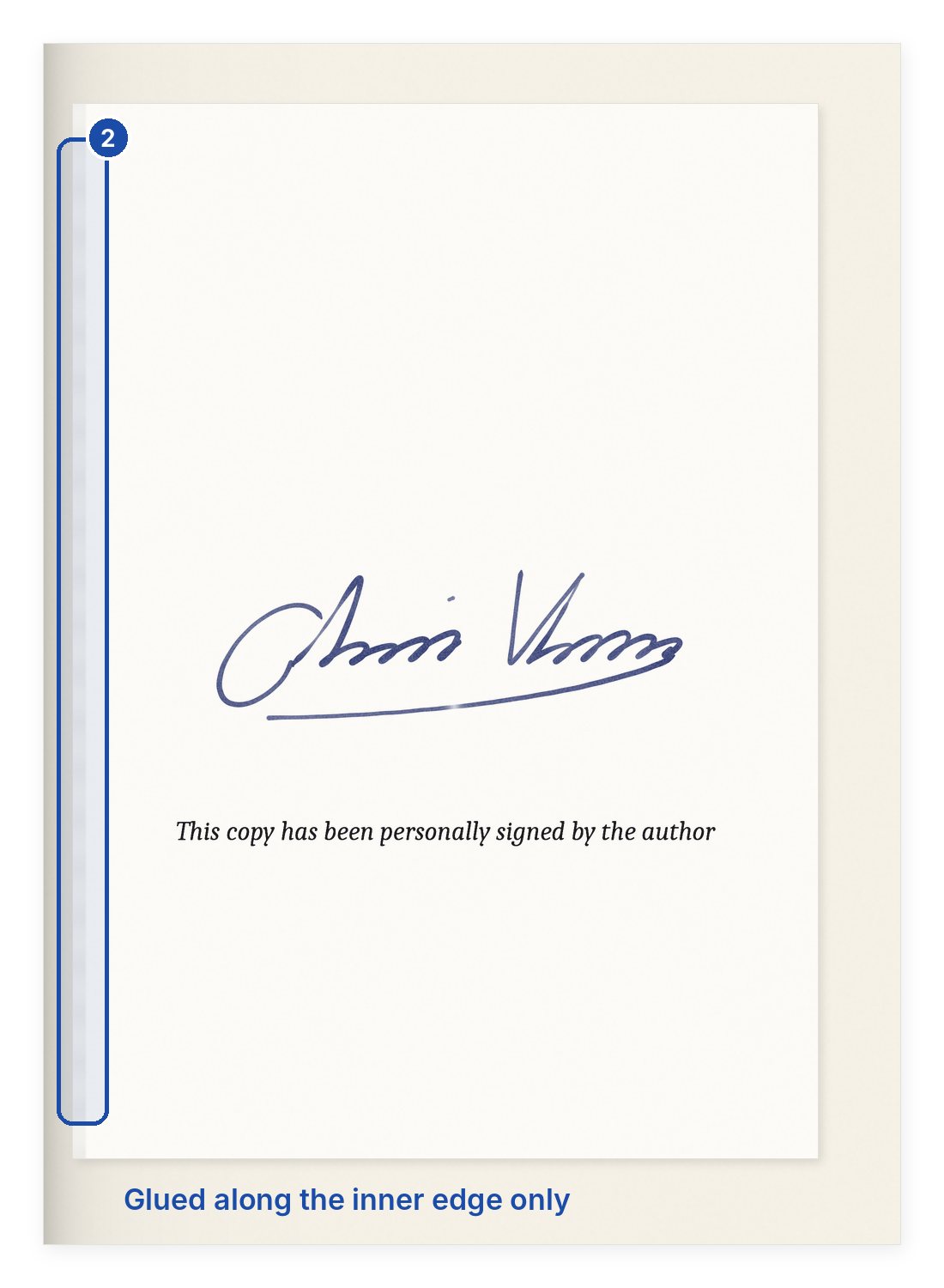 Tipped-in signed sheet: a separate signed leaf glued into the book along its inner edge, in a publisher’s signed edition